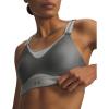 image:imageUnder Armour Womens Infinity High Impact Sports Bra Plus709 Clay Green  Titanium  Clay Green