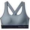 Hushed Turquoise (396)/Black