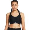image:imageUnder Armour Womens Infinity High Impact Sports Bra Plus001 Black   White