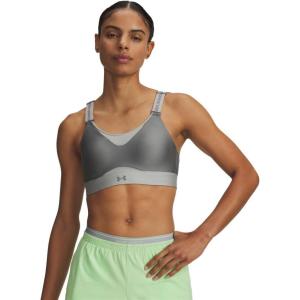 image:imageUnder Armour Womens Infinity High Impact Sports Bra Plus709 Clay Green  Titanium  Clay Green