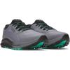image:imageUnder Armour Mens Charged Bandit Trail 3 Sneaker024 Titan GrayBlackGreen Mode