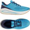 image:imageUnder Armour Mens HOVR Sonic 7452 Ether BlueSummit WhiteMidnight Navy