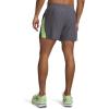 image:imageUnder Armour Mens Launch Run 5 Shorts026 Castlerock  Lumos Lime  Reflective