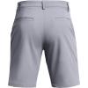 image:imageUnder Armour Mens Launch Run 5 Shorts035 Steel   Steel