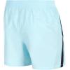 image:imageUnder Armour Mens Launch Run 5 ShortsStreamMidnight NavyReflective
