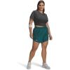 image:imageUnder Armour Womens Fly by Shorts338 Rack Green  Rack Green  Reflective