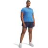 image:imageUnder Armour Womens Fly by Shorts403 Washed Navy  Blue Atlantis  Reflective