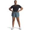 image:imageUnder Armour Womens Fly by Shorts587 Jasper Blue  Serpentine  Reflective