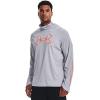 image:imageUnder Armour Mens Isochill Ninja Hook HoodieMod Gray 011Blaze Orange