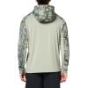 image:imageUnder Armour Mens Isochill Shore Break Camo Hoodie504 Grove Green  Grove Green  Baroque Green