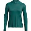 image:imageUnder Armour womens Isochill Shorebreak Hoodie722 Coastal Teal  Coastal Teal  Hydro Teal