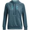 image:imageUnder Armour womens Shoreline Terry Hoodie414 Static Blue   Still Water