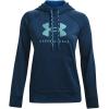 image:imageUnder Armour womens Shoreline Terry HoodieDeep Sea 458Cloudless Sky