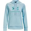 image:imageUnder Armour womens Shoreline Terry HoodieOpal Blue 293Electric Tangerine