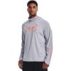 image:imageUnder Armour Mens Isochill Ninja Hook HoodieMod Gray 011Blaze Orange