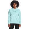 Breeze (441)/Breeze