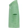 image:imageUnder Armour Boys Matchplay Short Sleeve Golf Polo Lightweight Performance Stretch Logo DetailingFade Green