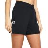 image:imageUnder Armour Mens Baseline Basketball Shorts025 Castlerock   White