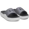 image:imageUnder Armour Mens Ignite Pro 8 Fixed Band Slides025 CastlerockHalo GrayAnthracite