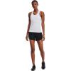 image:imageUnder Armour Womens Play Up 5inch ShortsBlack Black