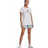 image:imageUnder Armour Womens Play Up 5inch ShortsBreaker Blue 478Sea Mist