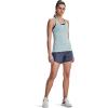 image:imageUnder Armour Womens Play Up 5inch ShortsUtility Blue 496Victory Blue