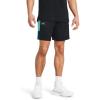 image:imageUnder Armour Mens Baseline Basketball Shorts002 Black  Radial Turquoise  Radial Turquoise