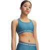 image:imageUnder Armour Girls Crossback MidImpact Sports Bra466 Boundless Blue   White