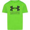 Hyper Green Fill