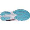 image:imageUnder Armour Girls Grade School Charged Assert 11 Running Shoes694 Pink RaveFresco BlueIridescent