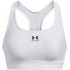 image:imageUnder Armour Womens Crossback Mid Impact Sports BraWhiteblack