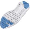 image:imageUnder Armour Boys Grade School Surge 4102 Mod GrayTech BlueHorizon Blue