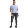 image:imageUnder Armour Womens HeatGear Armour High Waisted Pocketed NoSlip LeggingsCharcoal Light Heather 020White