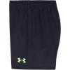 image:imageUnder Armour Boys 2piece Short Sleeve Polo and Shorts SetLumos Lime Ball