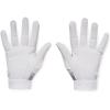 image:imageUnder Armour Boys T Ball Clean Up 21White 100Steel