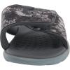 image:imageUnder Armour Mens Ignite Pro Slide Sandal101 Gray MistHarbor BlueWhite