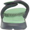 image:imageUnder Armour Mens Ignite Pro Slide Sandal306 Matrix GreenGravelGravel