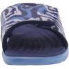 image:imageUnder Armour Mens Ignite Pro Slide Sandal400 Baja BlueBaja BlueOrange Blast