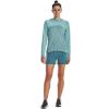 image:imageUnder Armour Womens Isochill Fusion Hoodie403 Still Water  Still Water  Static Blue