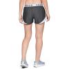 image:imageUnder Armour Womens Play Up 30 ShortsJet Gray Halo Gray