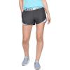 image:imageUnder Armour Womens Play Up 30 ShortsJet Gray Halo Gray