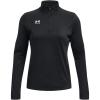 image:imageUnder Armour Boys ColdGear Armour Mock Long Sleeve TShirt Big KidsBlack