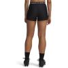 image:imageUnder Armour Womens HeatGear Armour Shorty Shorts008 Ultimate Black   White
