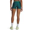 image:imageUnder Armour Womens HeatGear Armour Shorty Shorts338 Rack Green   Hyper Green
