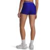 image:imageUnder Armour Womens HeatGear Armour Shorty Shorts400 Royal   White