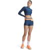 image:imageUnder Armour Womens HeatGear Armour Shorty Shorts498 Wham Blue   Blue Haze