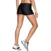 image:imageUnder Armour Womens HeatGear Armour Shorty ShortsBlack Black Metallic Silver