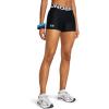 image:imageUnder Armour Womens HeatGear Armour Shorty ShortsBlackWhite