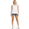 image:imageUnder Armour Womens HeatGear Armour Shorty ShortsCharcoal Light HeatherBlack