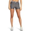 image:imageUnder Armour Womens HeatGear Armour Shorty ShortsCharcoal Light HeatherBlack